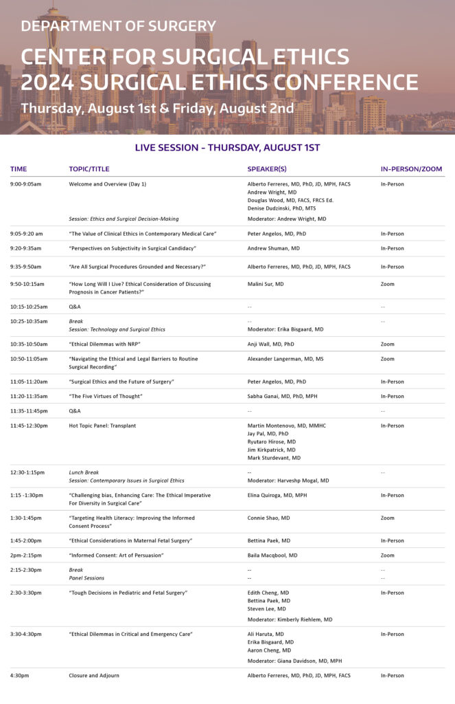 2024 Department of Surgery Ethics Conference Agenda